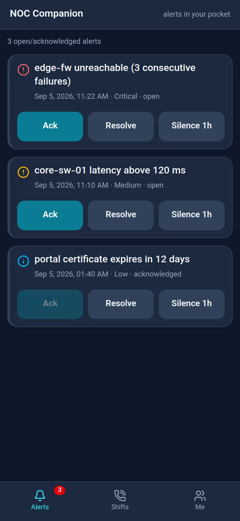 BehMon mobile app for handling alerts