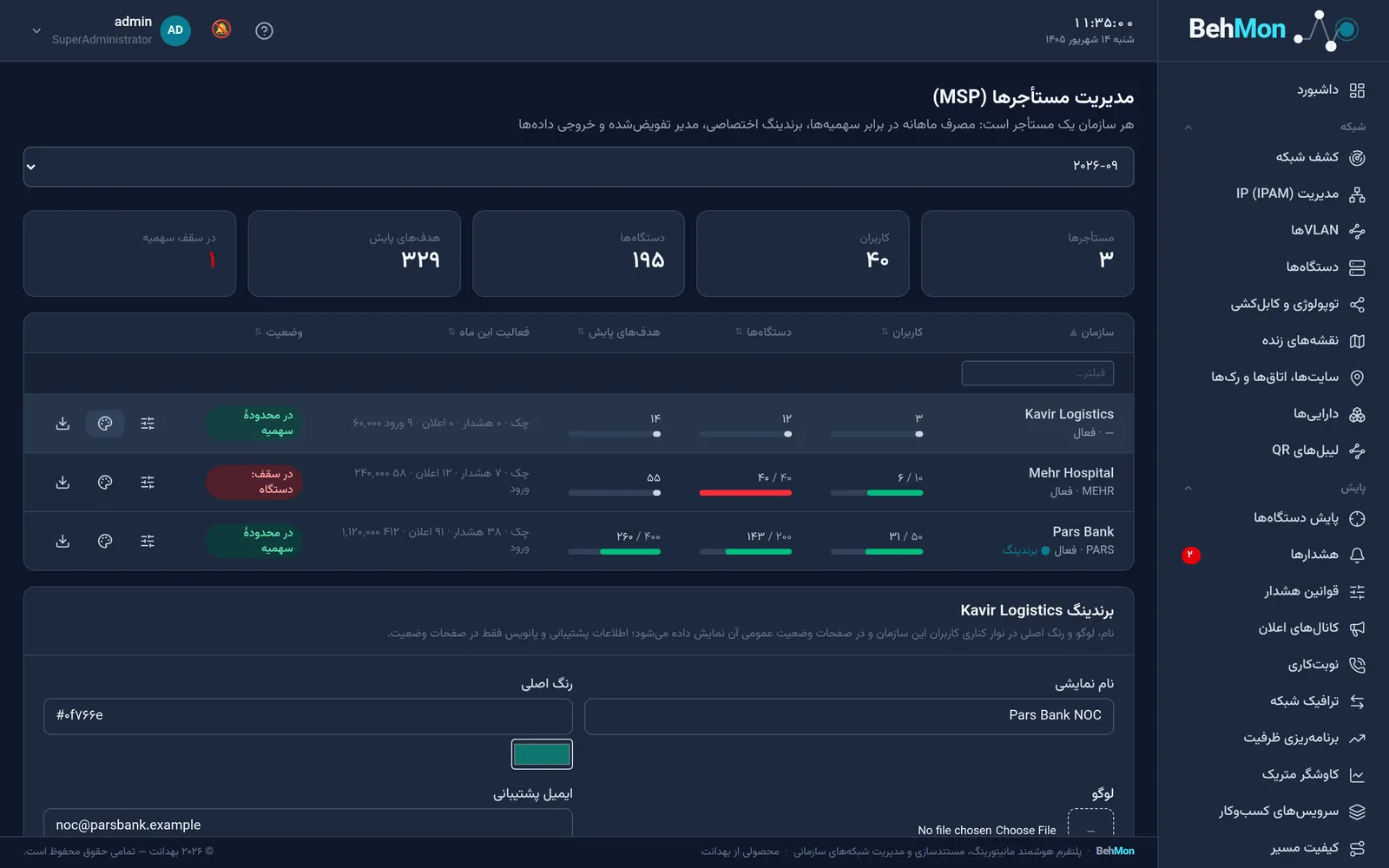 سازمان‌ها و شعب