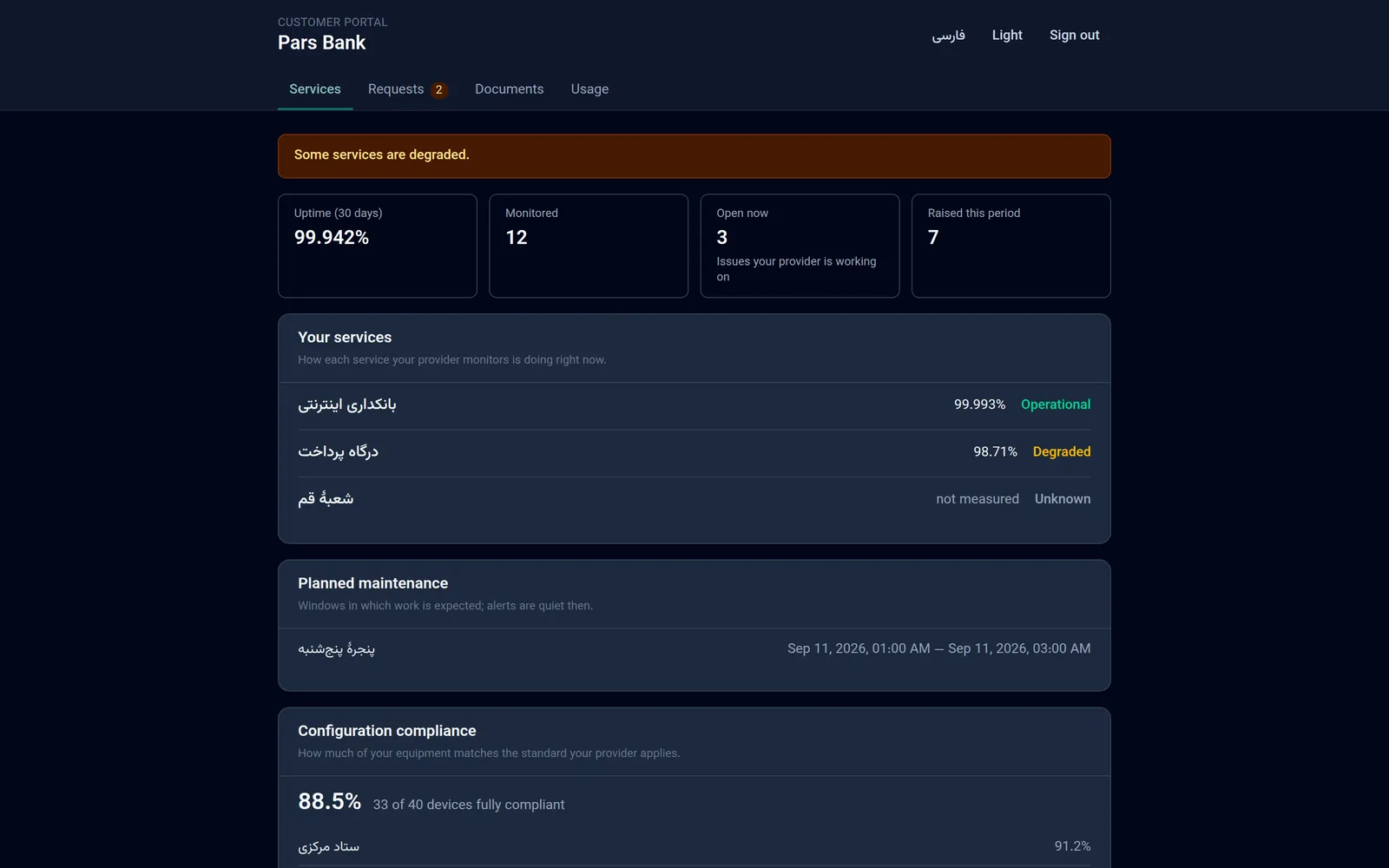 The customer's view