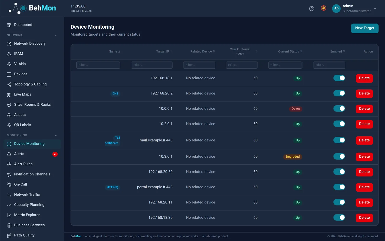 Monitoring targets with check type and live state