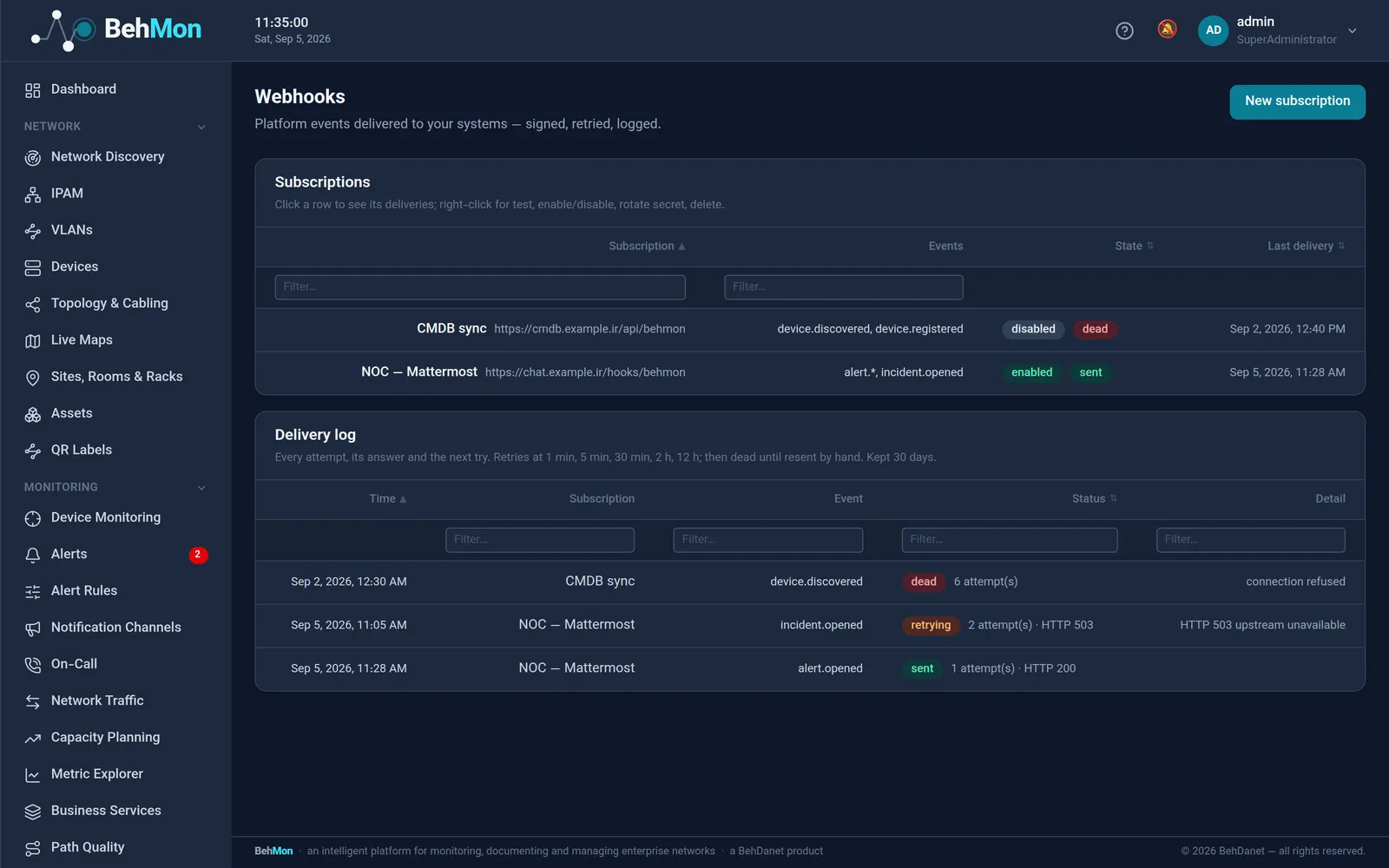 API, SDKs & integration